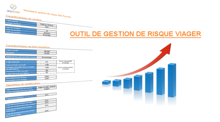 simulation vente viager - calcul de viager simulation
