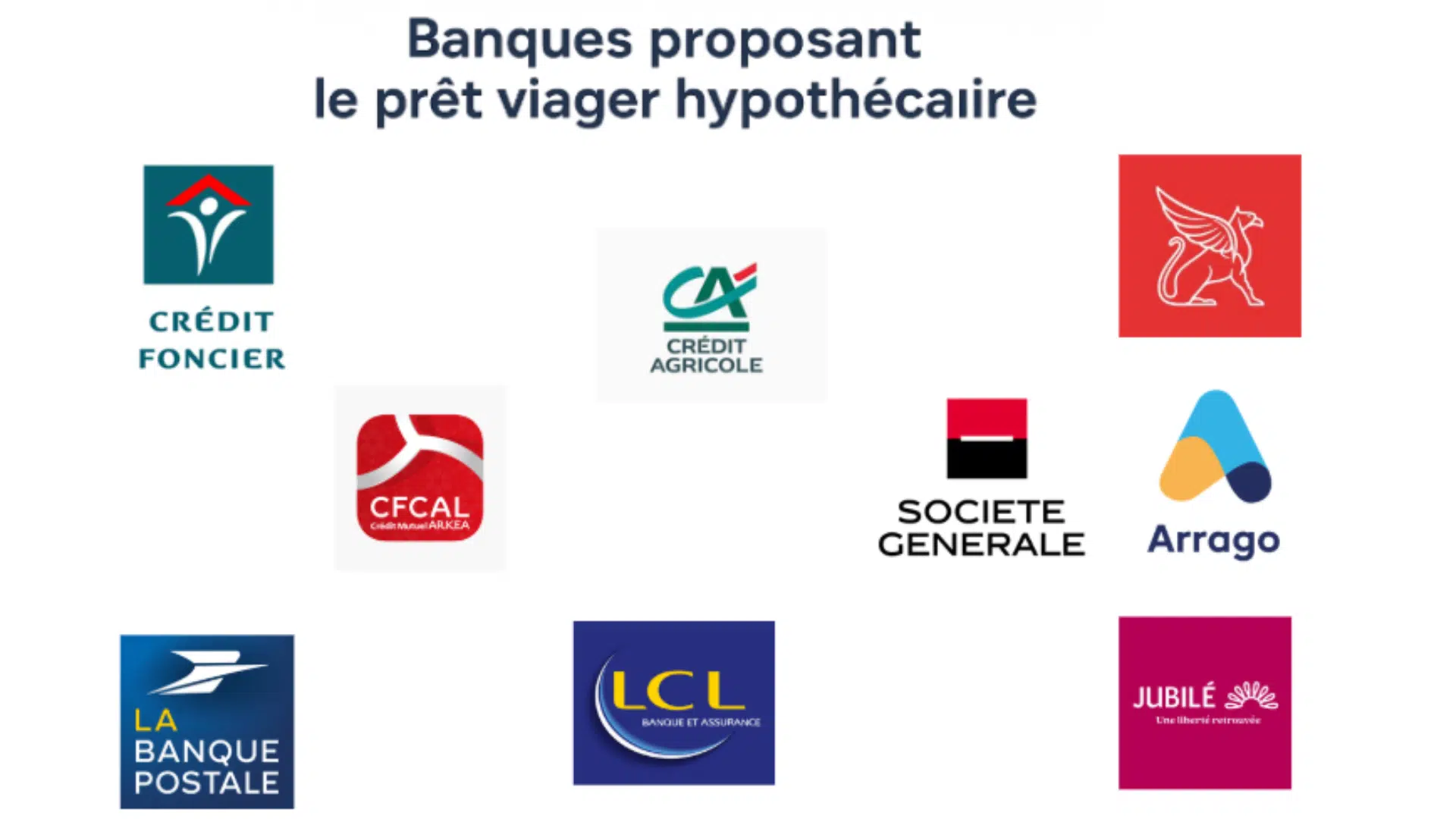 Banques proposant le prêt viager hypothécaire